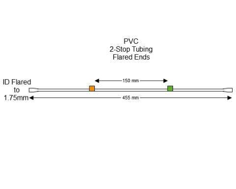 Flared 2-Stop PVC Orange-Green Pump Tubing PE