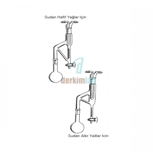 Yağ Tayin Düzeneği, Sudan hafif  2000 ml Hacim, 5 ml Ölçü Tüpü Hacmi