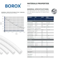 Teflon Hortum 6x8 mm - Beyaz PTFE Hose - 10 metre -70°C+260°C