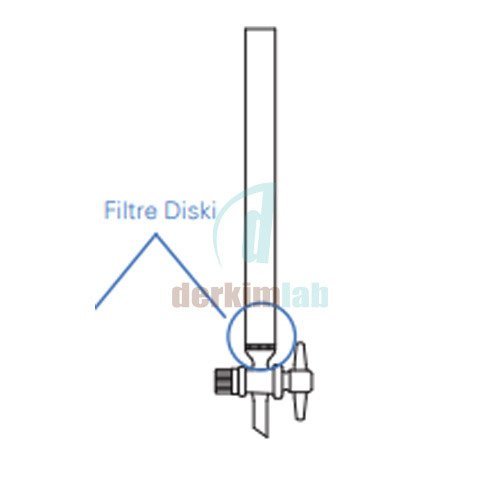 Şilifsiz, Filtreli*,  PTFE musluklu Boru Çapı 30 mm, Boy 600 mm, 430 ml Hacim