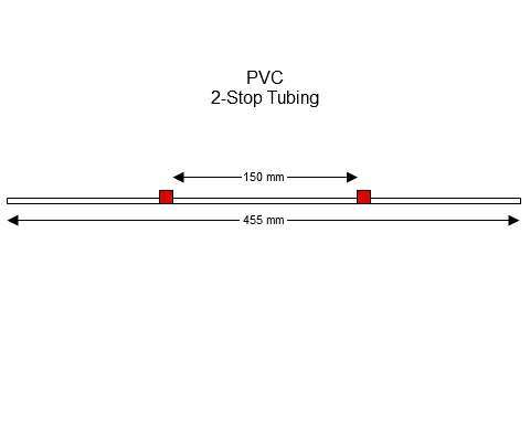 2-stop PVC Red-Red Pump Tubing