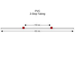 2-stop PVC Red-Red Pump Tubing